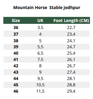 2025 Mountain Horse Stable Jodhpur  Größentabelle
